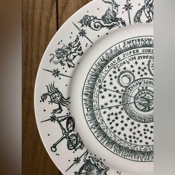 Vintage Astrology Plate - Picture 5 of 9